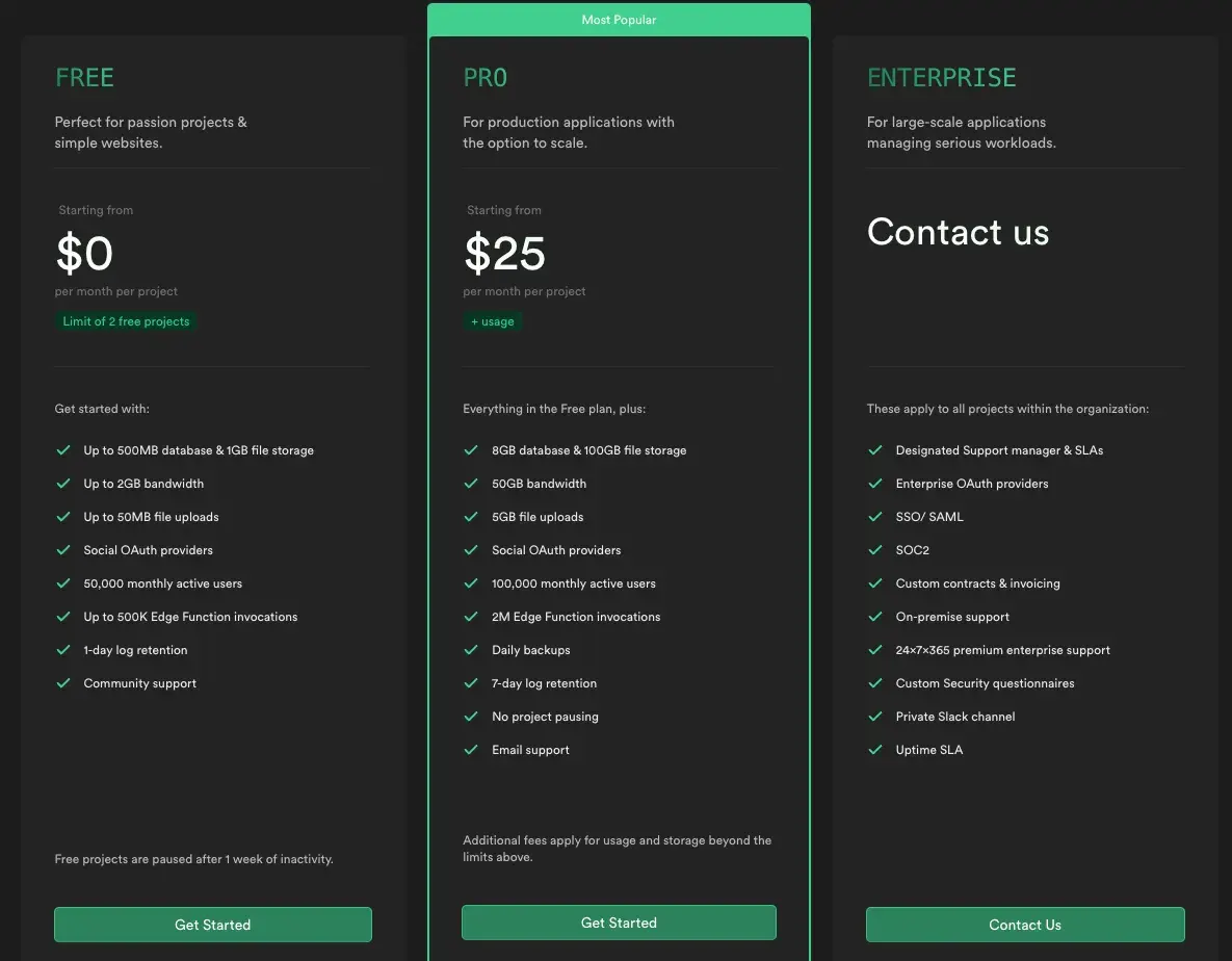 supabase-pricing